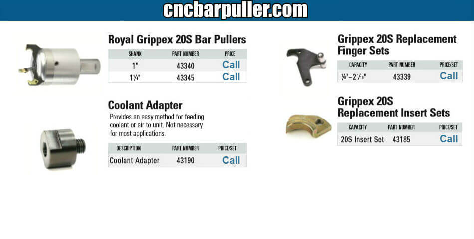 Royal Grippex 20S Parts